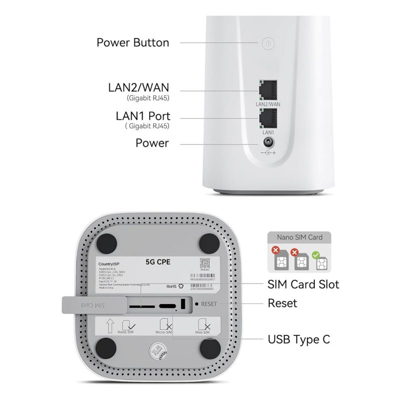 5G Router NR330 AX3600 WiFi-6 Modem with Sim Card Slot Promo - Image 2